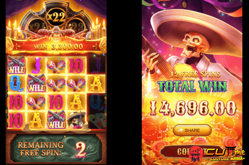 Popularitas Slot Wild Bandito Meledak di Indonesia