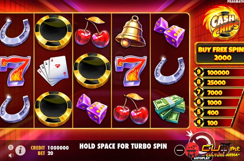 Cash Chips: Permainan Slot yang Seru dan Menguntungkan!