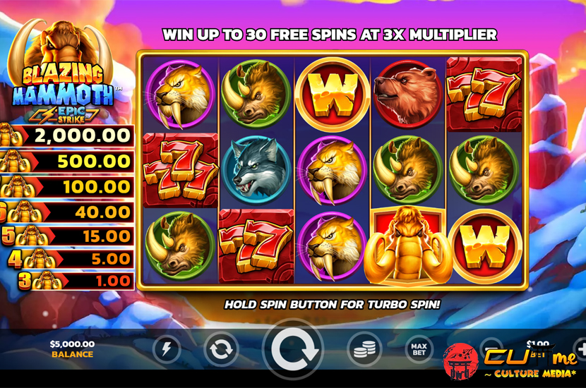 Gaspol Slot Blazing Mammoth: Kejutan Kekuatan Gajah Menanti!