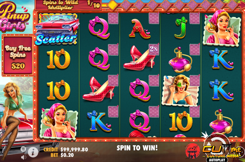 Slot Pinup Girls: Perjalanan Nostalgia yang Menguntungkan!